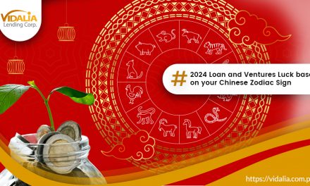 2024 Loan and Ventures Luck based on your Chinese Zodiac Sign