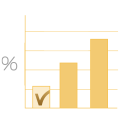 lower rates loan